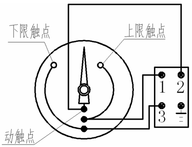 WTZ-288、WTQ-288 <strong><strong><strong><strong><strong><strong><strong></strong></strong></strong></strong></strong></strong></strong>